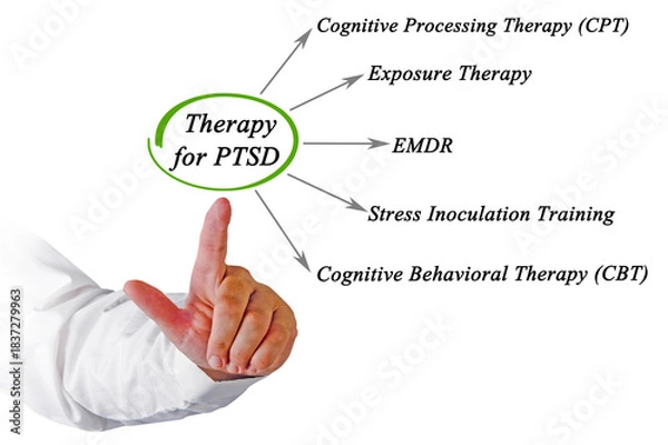 Obraz Five Types of Therapy for PTSD
