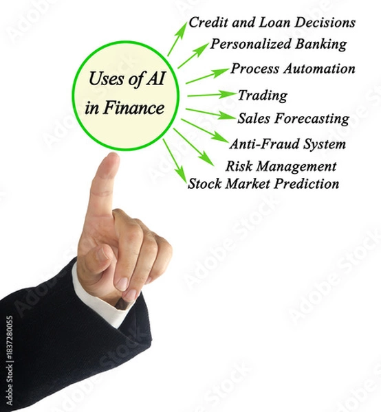 Obraz Eight Uses of AI in Finances