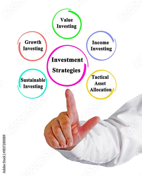 Obraz Man Presenting Five Investment Strategies