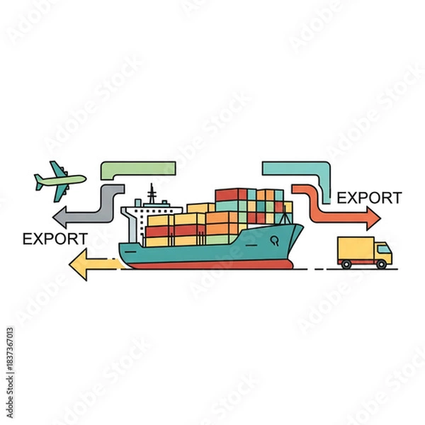 Obraz Dynamic global trade logistics concept featuring cargo ship, airplane, and delivery truck, symbolizing efficient worldwide export and import operations and supply chain management