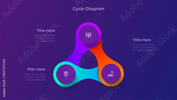 Obraz Gradient Cycle Diagram with 3 Steps. Three Part Circular Infographic, Round Loop Chart Template