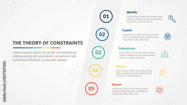 Fototapeta TOC theory of constraints infographic concept for slide presentation with tilt sideways content vertical with 4 point list with flat style vector
