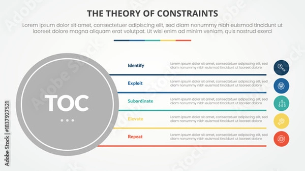 Fototapeta TOC theory of constraints infographic concept for slide presentation with big circle base and line box stack with 4 point list with flat style