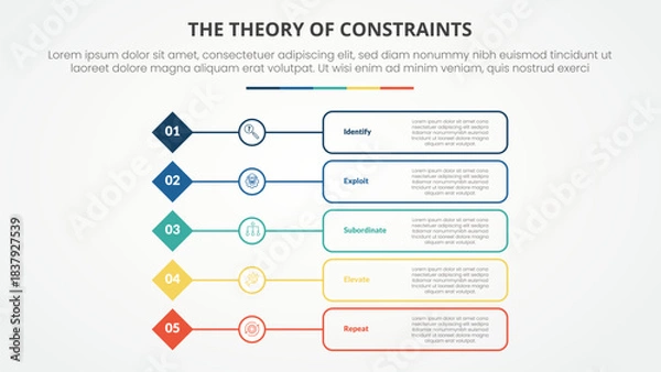 Fototapeta TOC theory of constraints infographic concept for slide presentation with diamond shape with outline box description with 4 point list with flat style