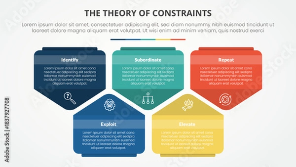 Fototapeta TOC theory of constraints infographic concept for slide presentation with creative pentagon shape up and down with 4 point list with flat style