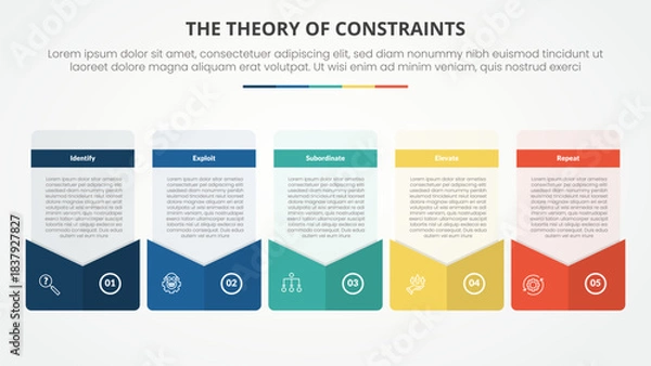 Fototapeta TOC theory of constraints infographic concept for slide presentation with creative box envelope style footer with 4 point list with flat style