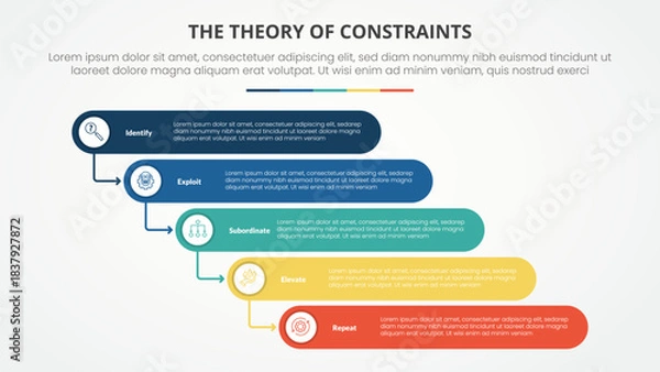 Fototapeta TOC theory of constraints infographic concept for slide presentation with round rectangle stack waterfall style with 4 point list with flat style
