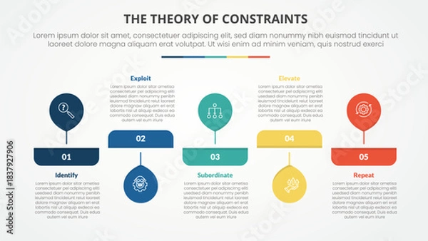 Fototapeta TOC theory of constraints infographic concept for slide presentation with big balloon horizontal up and down with 4 point list with flat style