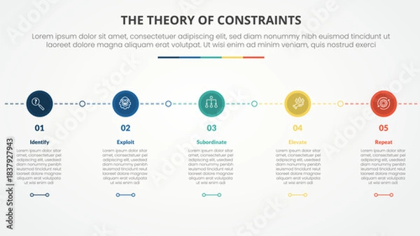 Fototapeta TOC theory of constraints infographic concept for slide presentation with small circle on horizontal line connection with 4 point list with flat style