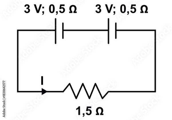 Fototapeta Two 3V Voltage Sources in Series With a 1.5Ω Resistor: Simple Electrical Circuit Diagram