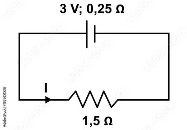 Fototapeta Simple Electrical Circuit With Battery, 1.5 Ohm Resistor, And Diode Symbol For Educational Use