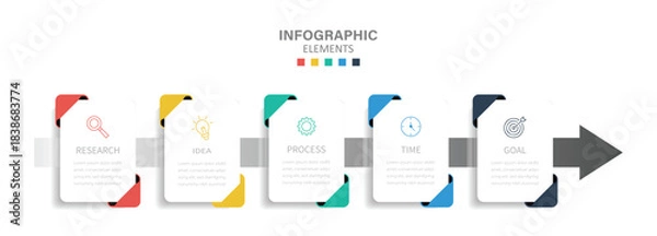 Fototapeta Business infographic labels design with arrow. Business data visualization timeline process. Flat business infographic diagram vector slide. 