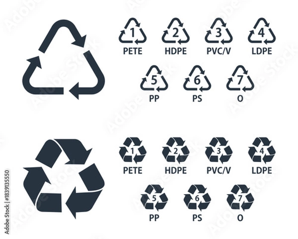 Obraz Plastic recycling icons and symbols, recycle sign