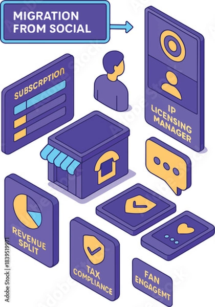 Obraz  Creator-Owned Platform Onboarding Hub — Subscription & Licensing UI Vector