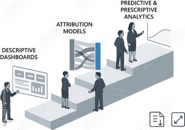 Obraz  Analytics Maturity Path — Dashboard to Predictive Forecasting Infographic Vector