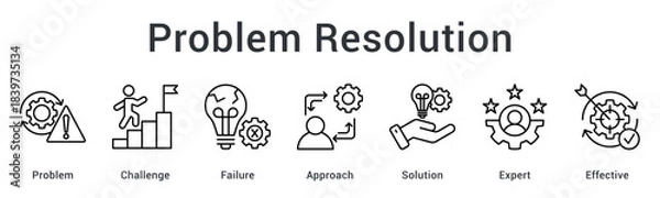 Obraz Problem Resolution improves decision-making by addressing challenges with structured approaches, expert guidance, and effective solutions.