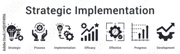 Obraz Strategic implementation of processes ensuring efficacy and effective progress toward comprehensive development.