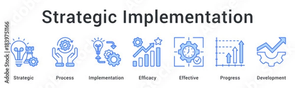 Obraz Strategic implementation of processes ensuring efficacy and effective progress toward comprehensive development.