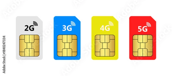 Obraz Set of four colored SIM cards showing 2G, 3G, 4G, and 5G mobile network technologies vector graphics
