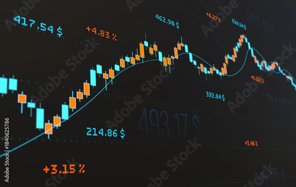 Obraz Stock market chart moving up and down, market data, percentage signs. Chart analysis, risk, volatility, investment, trading, finanicla markets.