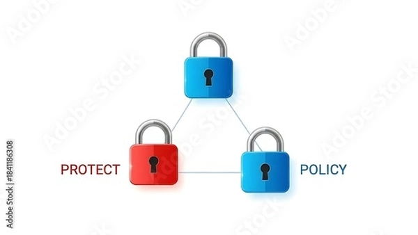 Fototapeta Security Triangle - Protect, Policy, and Padlocks Representing Data Protection.