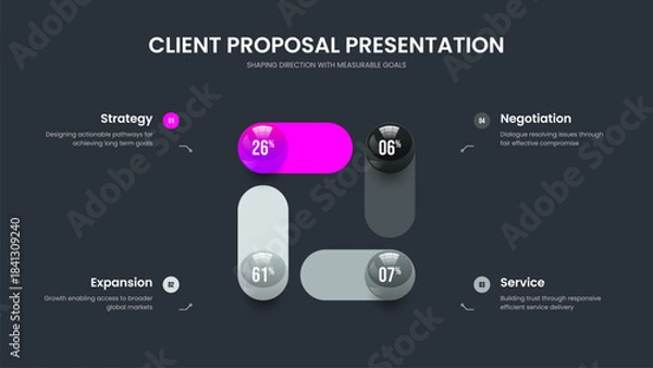 Fototapeta Educational Plan 4 Option Graph Frame Design. Modern Launch Slideshow Layout Vector Illustration. Product Review Four Element Diagram Presentation Template.