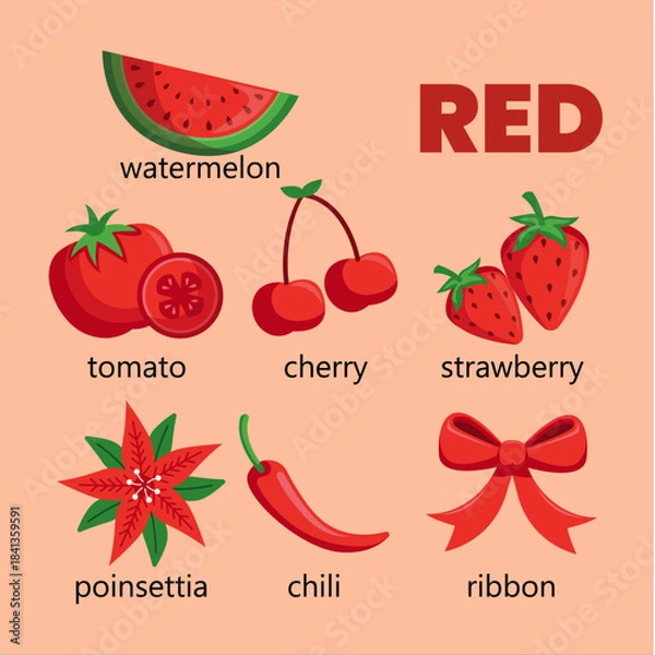 Fototapeta Educational chart displaying various common objects and fruits that are distinctly red in color perfect for teaching children basic color recognition and vocabulary building
