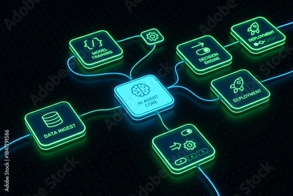 Obraz Machine Learning Core Connecting to Decision Engine and Deployment Processes in Neon Style