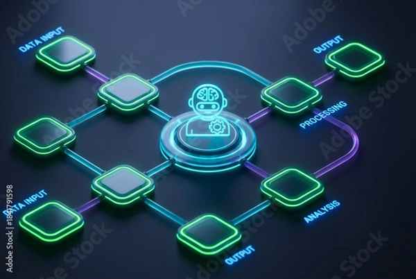 Obraz Machine Learning Core Connecting to Decision Engine and Deployment Processes in Neon Style