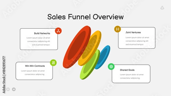 Fototapeta Sales Funnel Overview