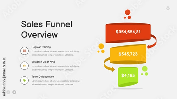 Fototapeta Sales Funnel Overview