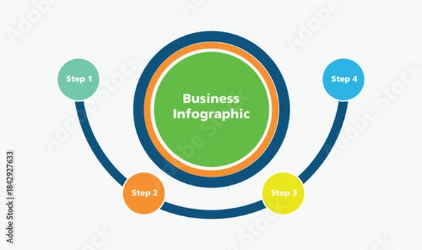 Obraz Circle Chart Infographic vector image