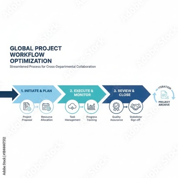 Obraz Global project workflow optimization and streamlined process for cross-departmental collaboration