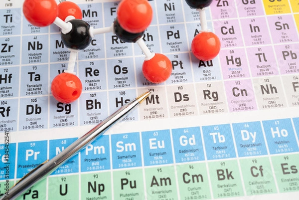 Obraz Molecules chemical on a periodic table background.