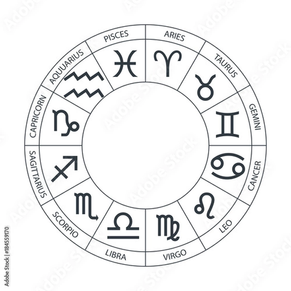 Obraz Vector graphics astrology set on white background. A simple geometric representation of the zodiac signs for horoscope, line art illustration with titles