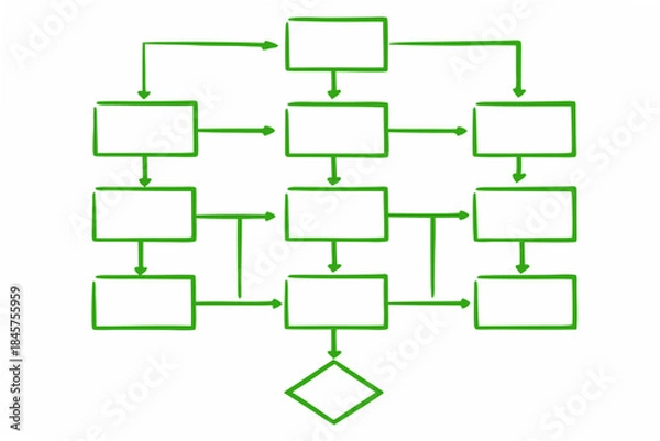 Obraz Flat Vector Flowchart with Rounded Rectangles and Arrows — Clean Professional Infographic Design