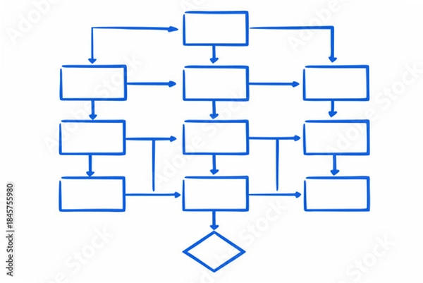Obraz Flat Vector Flowchart with Rounded Rectangles and Arrows — Clean Professional Infographic Design