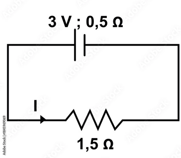 Fototapeta Simple Electrical Circuit With Battery And Resistor Illustration Showing Voltage and Current Flow