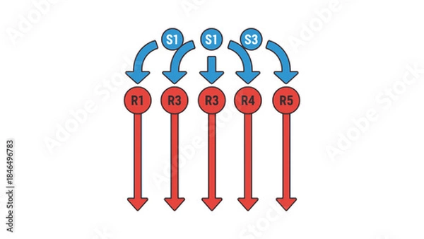 Obraz Business process workflow diagram with arrows