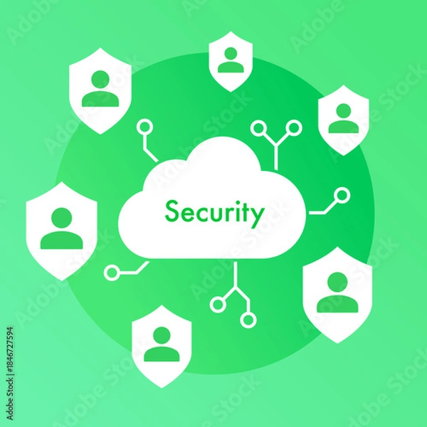 Obraz クラウドサービスとユーザー　ネットワークとセキュリティ