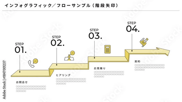 Obraz インフォグラフィック、シンプルなフローデザイン（階段矢印）、ベクター