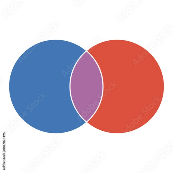 Obraz venn diagram overlapping circles icon