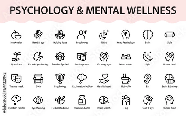 Obraz Psychology mental wellness symbol icons. Premium icon set with brain, emotion, therapy, mindfulness, and human behavior