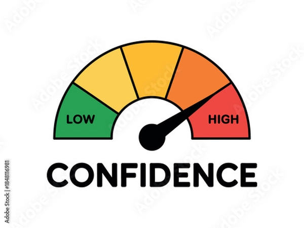 Obraz Confidence Meter Gauge with Low High Levels