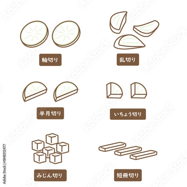 Obraz 大根　切り方セット