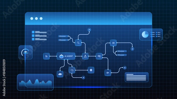 Obraz AI workflow automation artificial intelligence. ai agent network diagram dashboard machine learning flow process with analytics data processing, cloud services and automation system.
