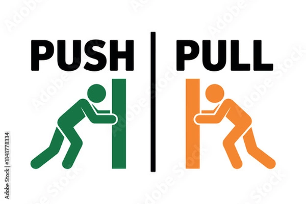 Obraz Push and Pull Door Signs
