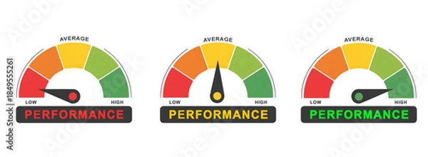 Obraz Performance Meter Gauge Vector: Low, Average, High Level Indicator. isolated on white background 