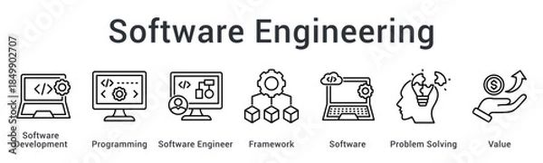 Obraz Software engineering combines programming and framework expertise with problem solving to deliver valuable solutions.