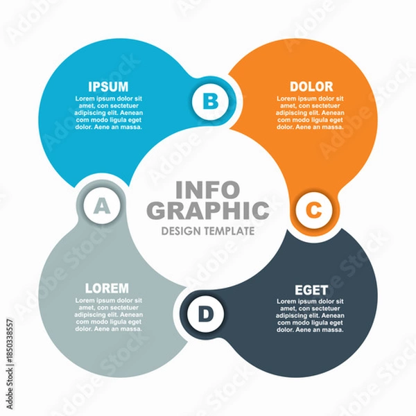 Obraz Circular infographic four labeled segments, ideal for presenting structured data concepts in visual format. Vector illustration.